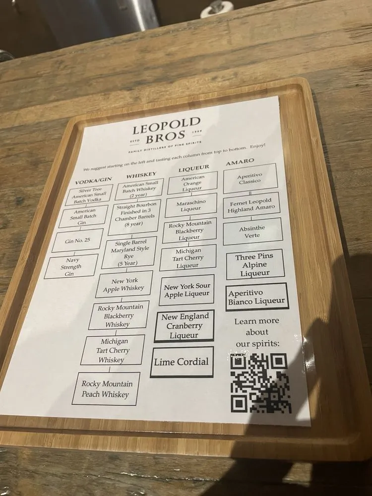 Leopold Brothers image