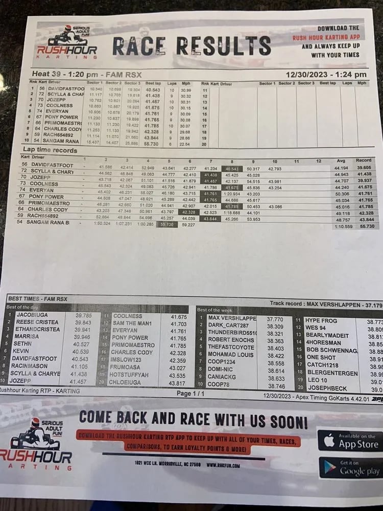 RushHour Karting - RTP image