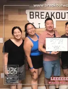 Breakout Waikiki