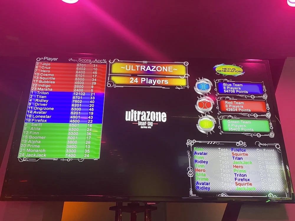 Ultrazone Laser Tag image