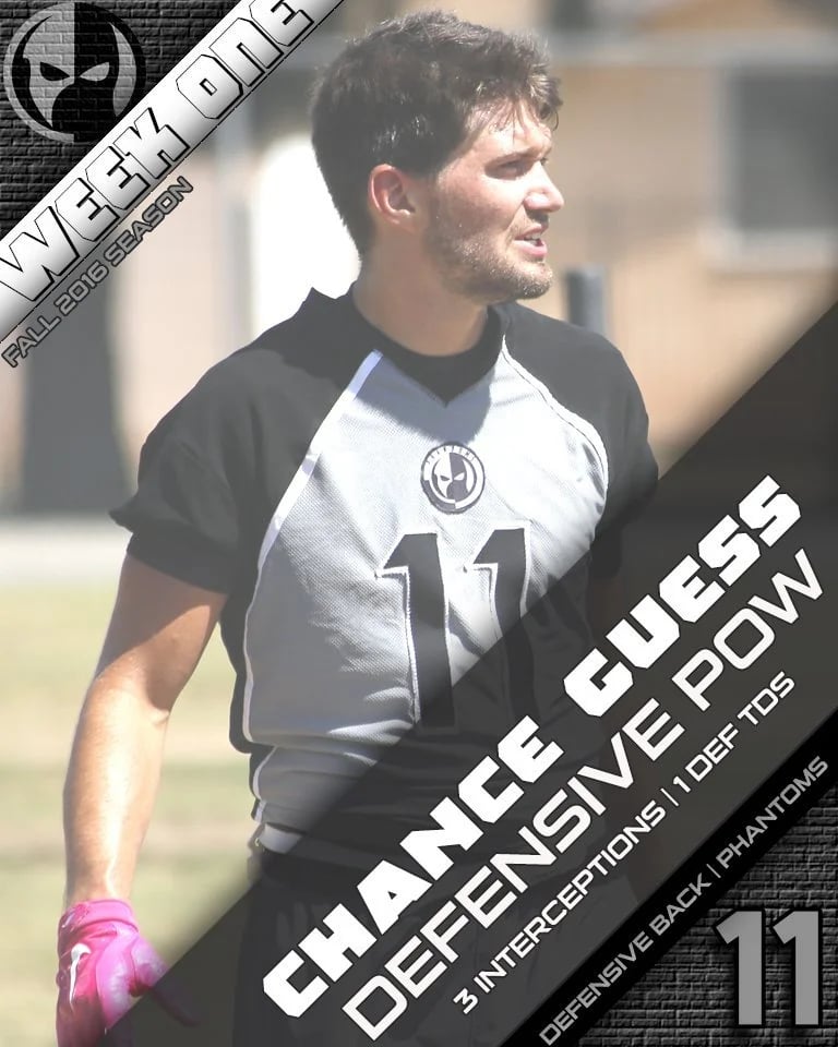 TUFF League: The Ultimate Flag Football Los Angeles image