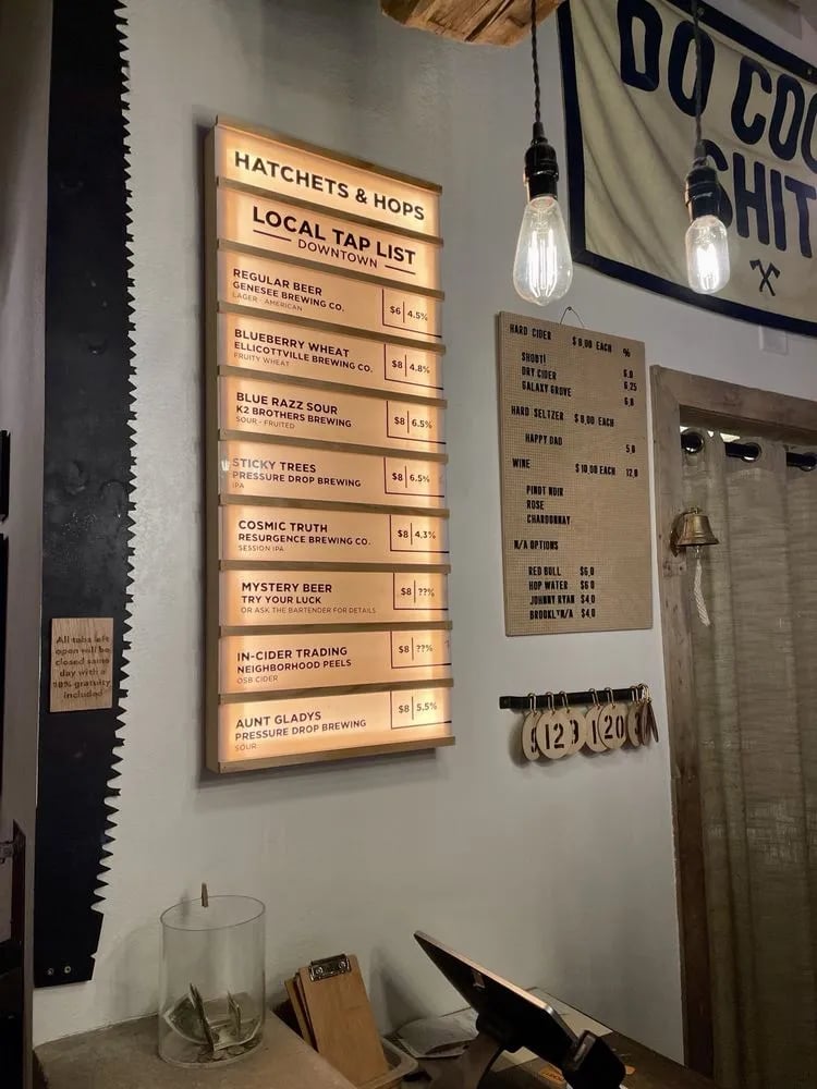 Hatchets & Hops - Downtown Axe Throwing image