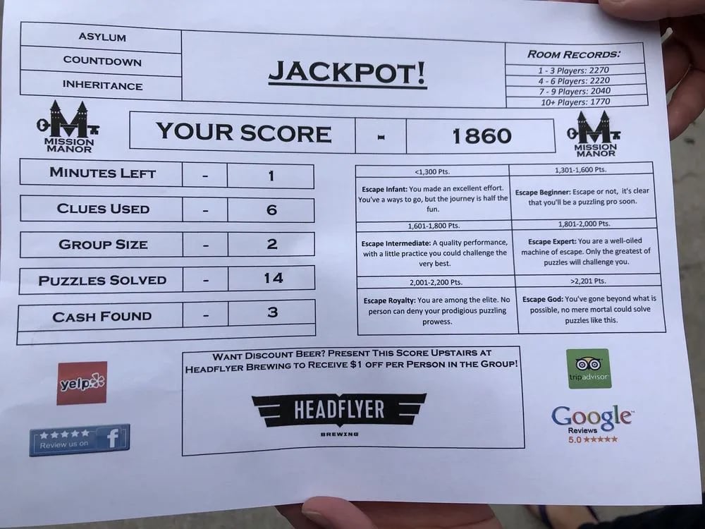 Mission Manor Escape Rooms image