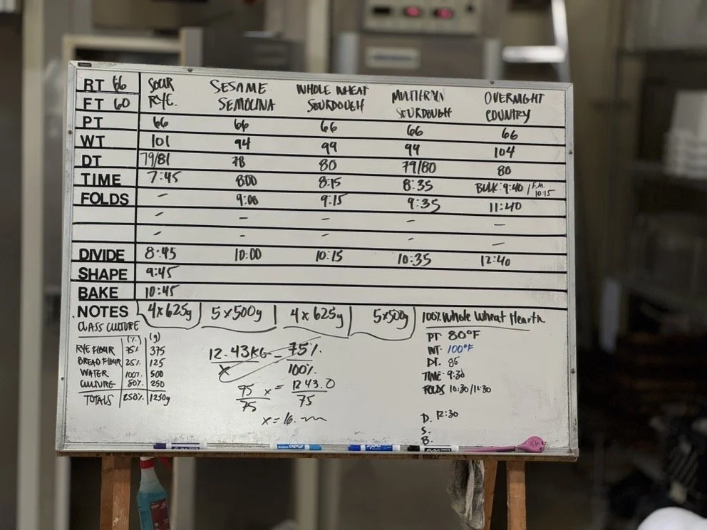 San Francisco Baking Institute image
