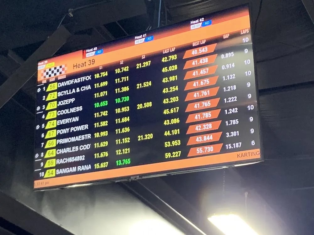 RushHour Karting - RTP image