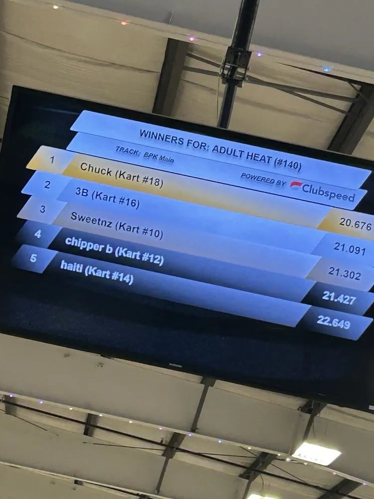 BOSS PRO-Karting image