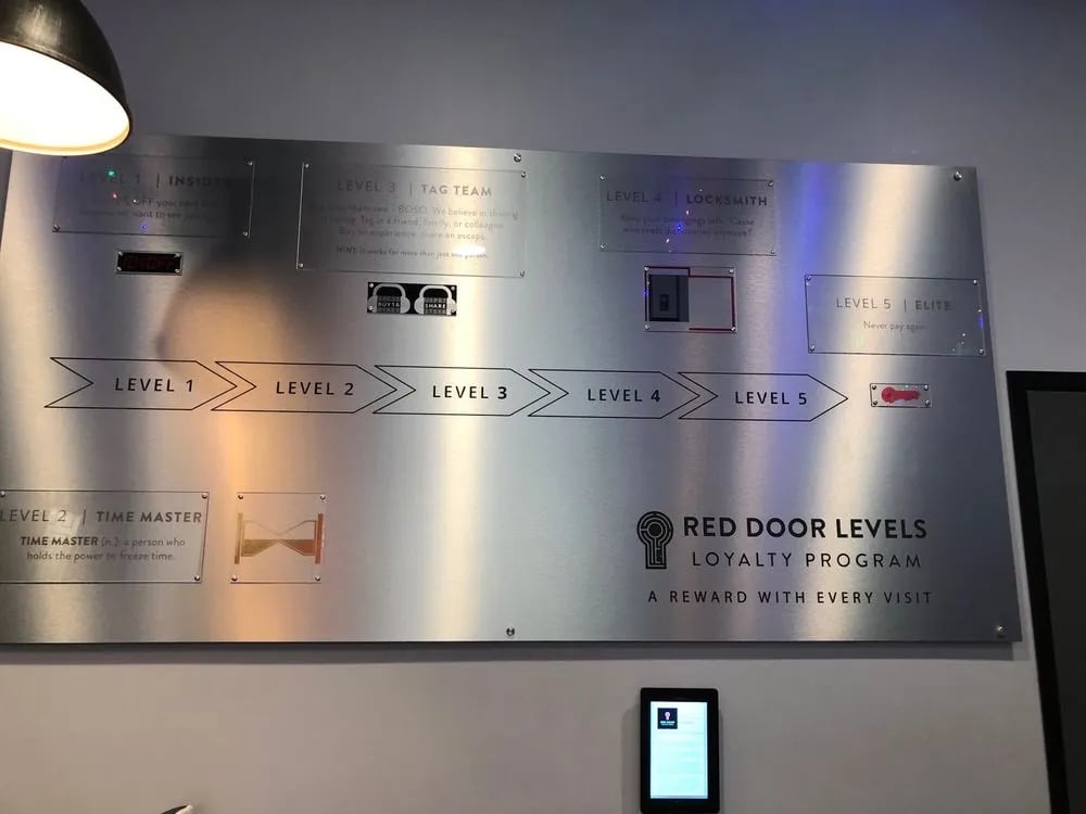 Red Door Escape Room image