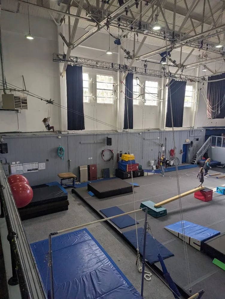 AcroSports image
