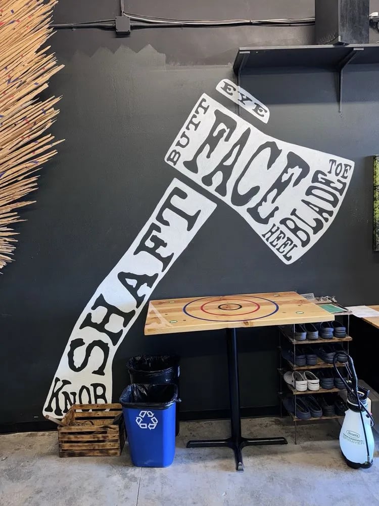 Axe Thro Co image