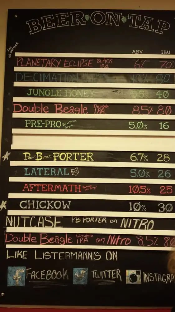 Craft Connection Brewery Tours image