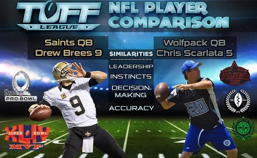 TUFF League: The Ultimate Flag Football Los Angeles image