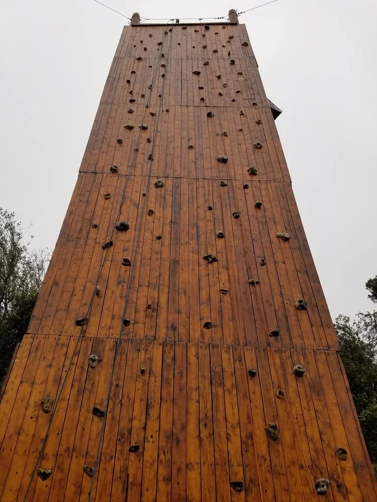 Fulcrum Adventures image