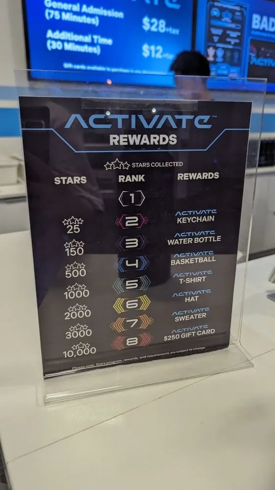 Activate image