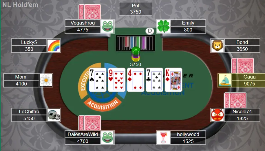 The Poker People image