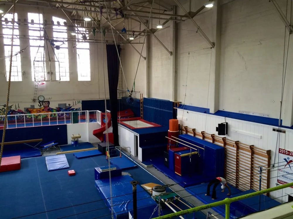 AcroSports image