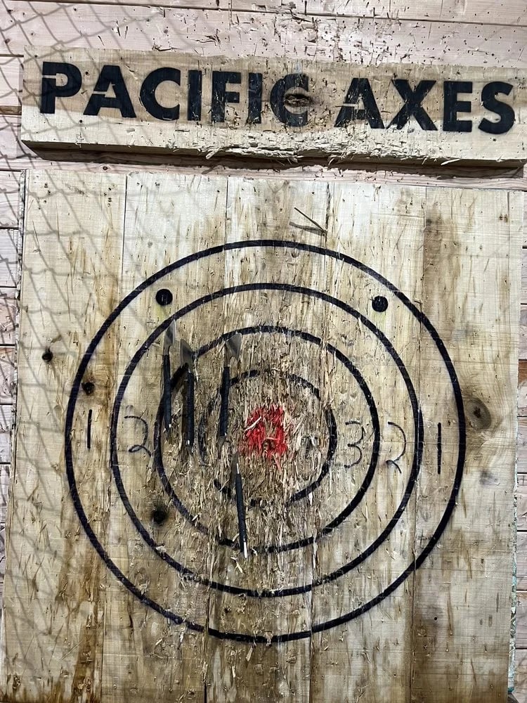 Pacific Axes image