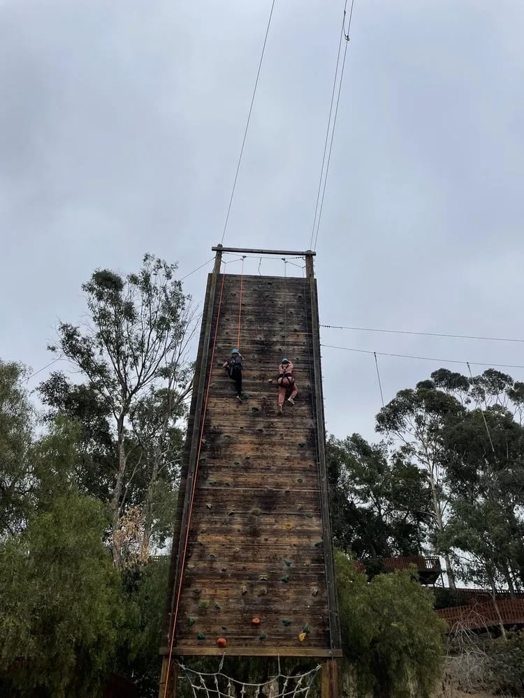 Fulcrum Adventures image