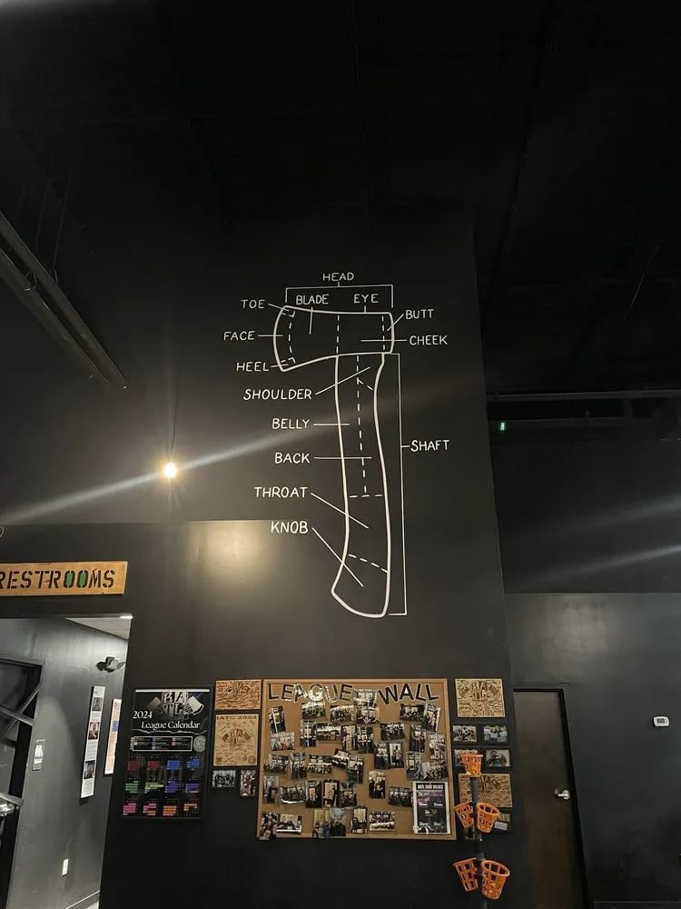 BATL Axe Throwing image