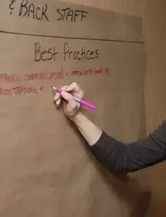 Learn2