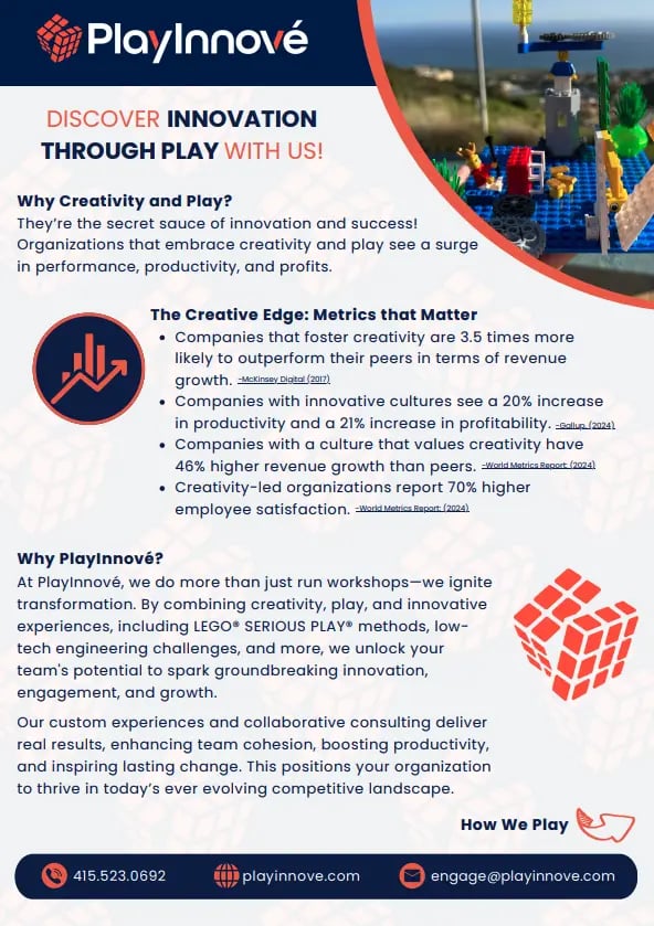 PlayInnove image