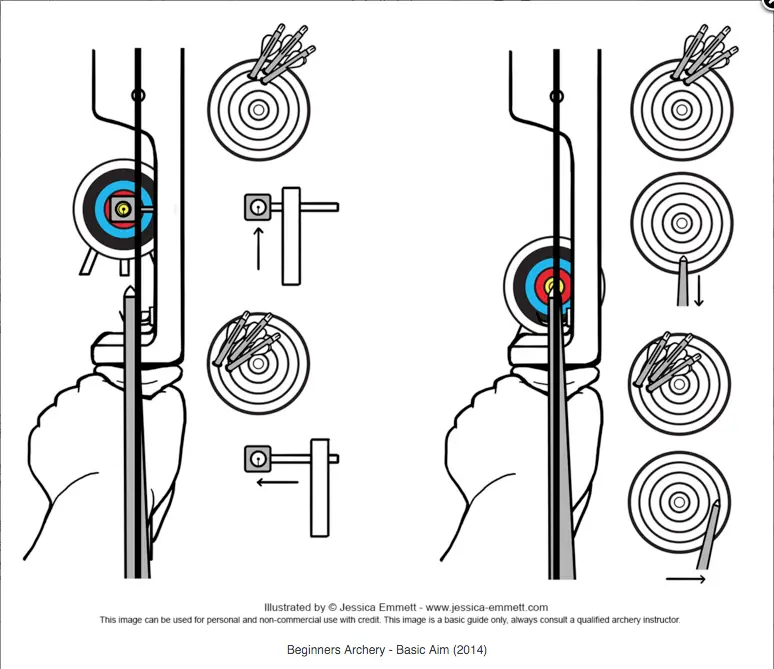 Accurate Archery image