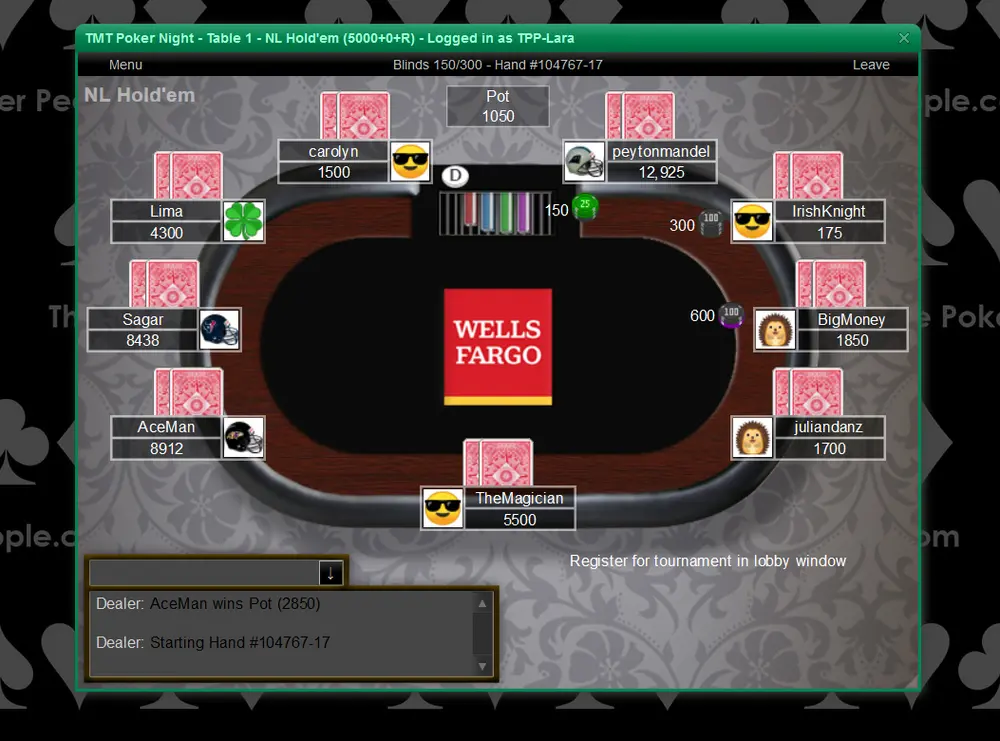 The Poker People image