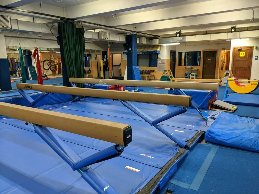 AcroSports image