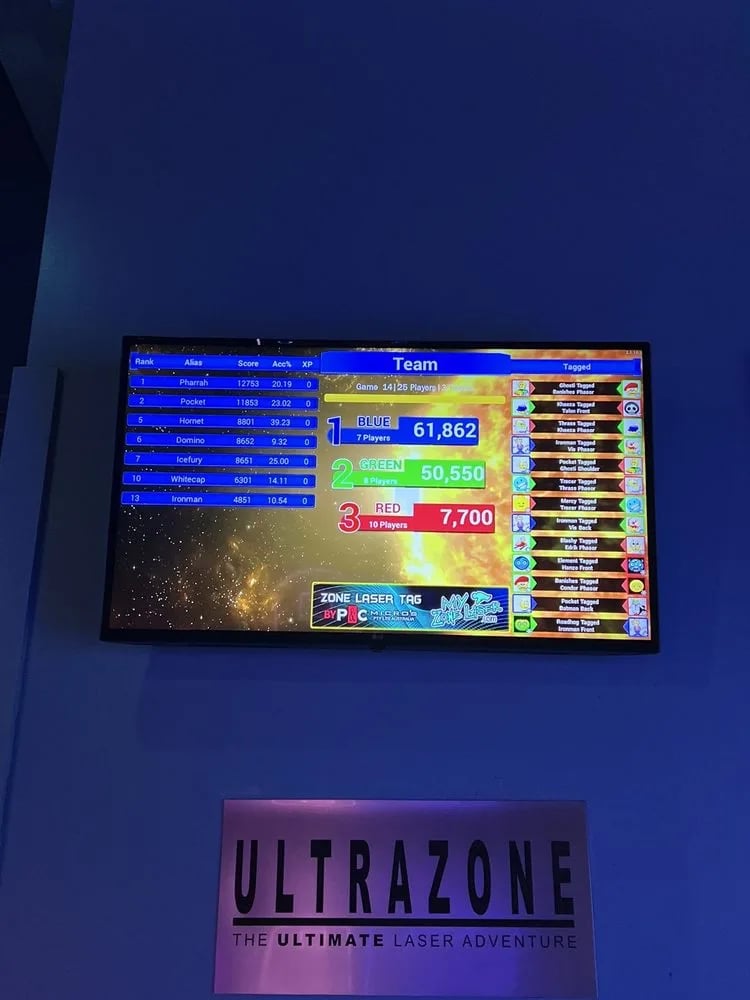 Ultrazone Baileys Crossroads image
