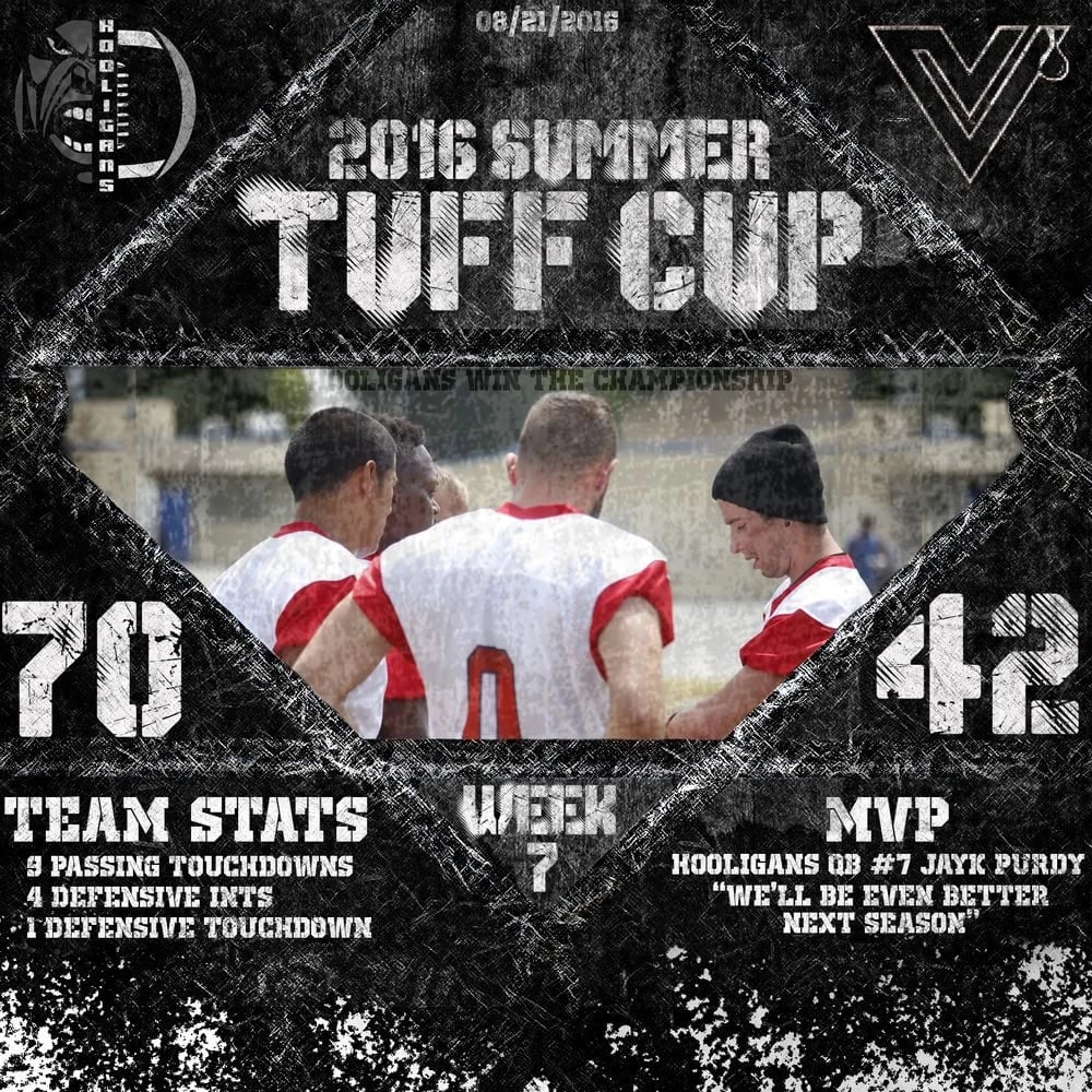 TUFF League: The Ultimate Flag Football Los Angeles image
