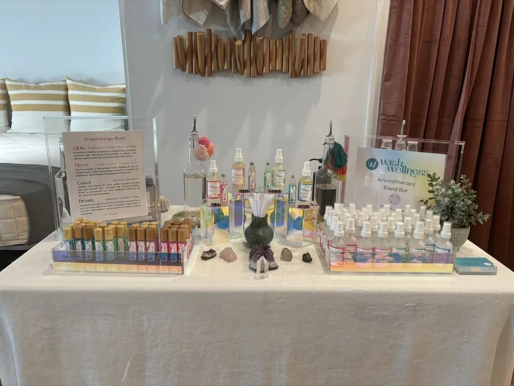 Wish Wellness image