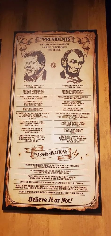Ripley's Believe It or Not! image